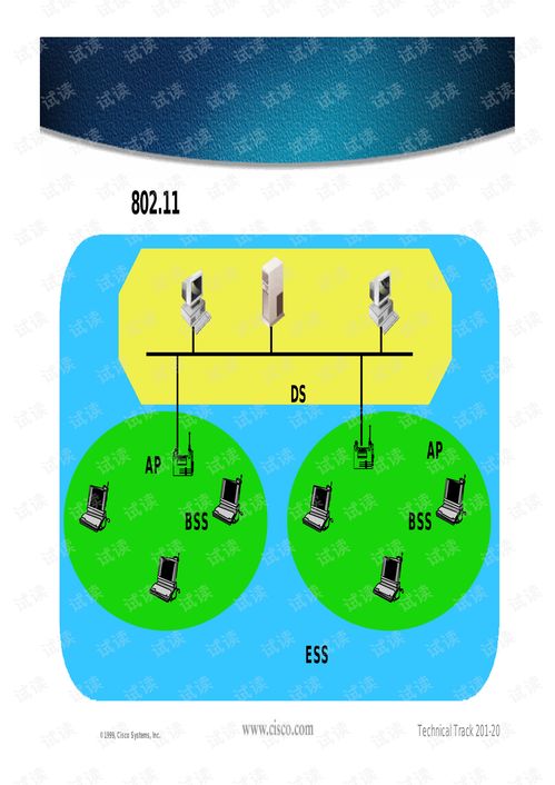 思科無線網絡技術與解決方案 構建高效、安全的企業級連接